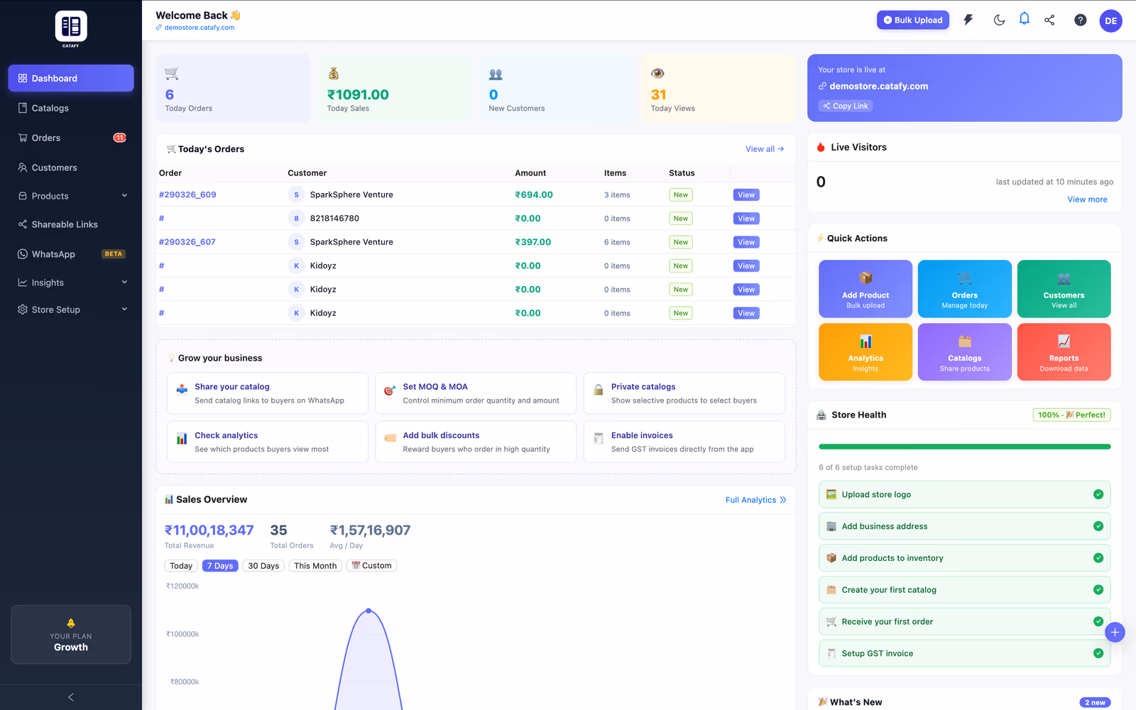 Catafy dashboard